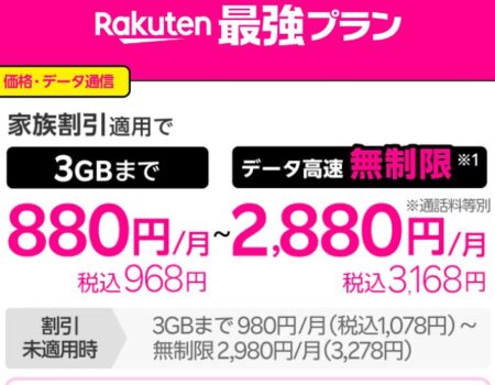 Review đánh giá sim rakuten mobile 4