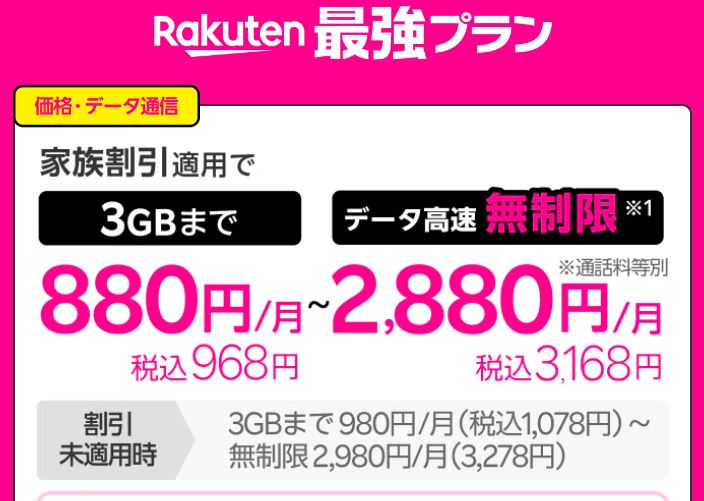 Review đánh giá sim rakuten mobile 8